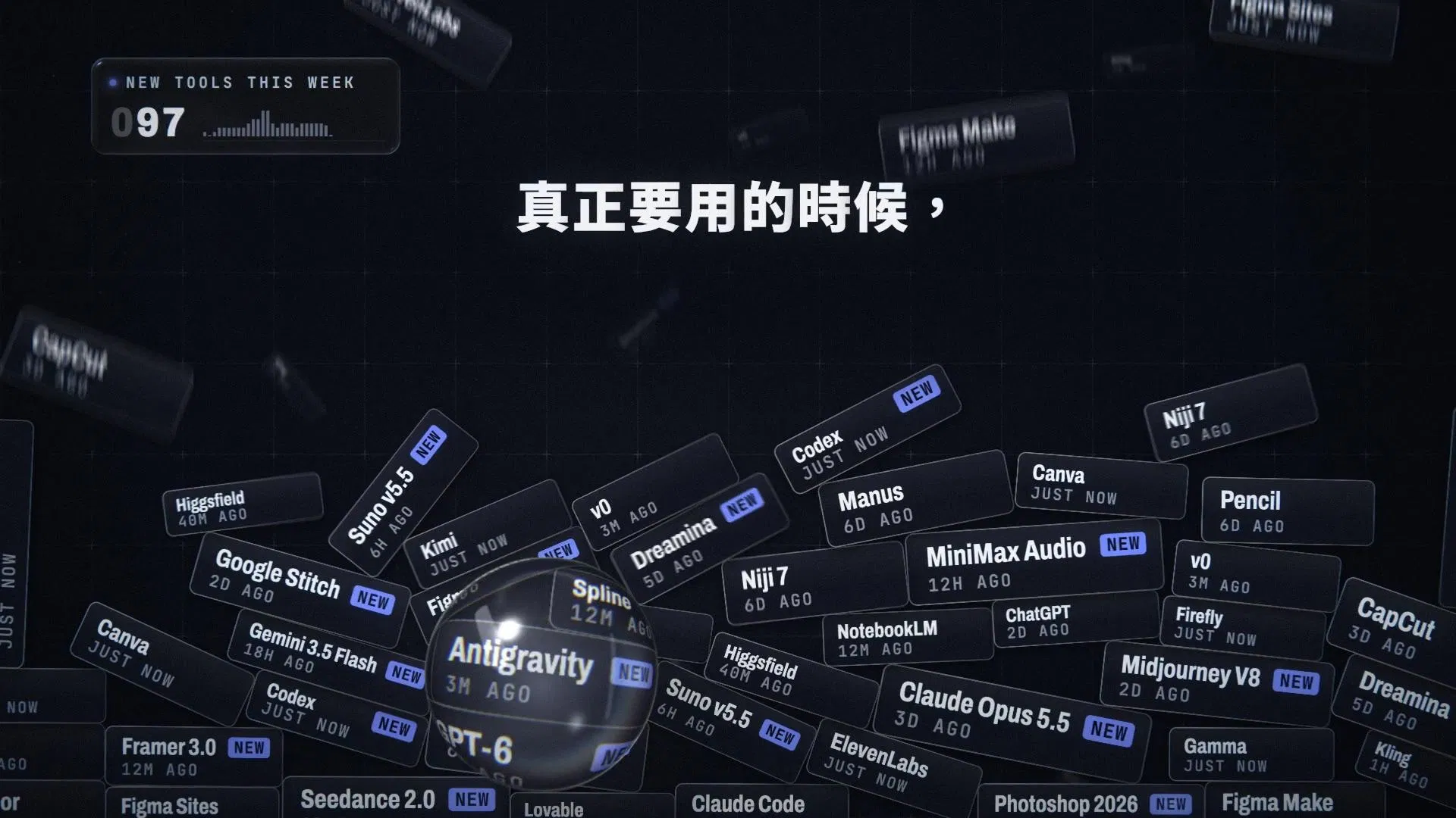 每週不斷冒出的新 AI 工具：Claude Opus 5.5、GPT-6、Seedance 2.0、Gemini 3.5 Flash 等工具卡片堆疊