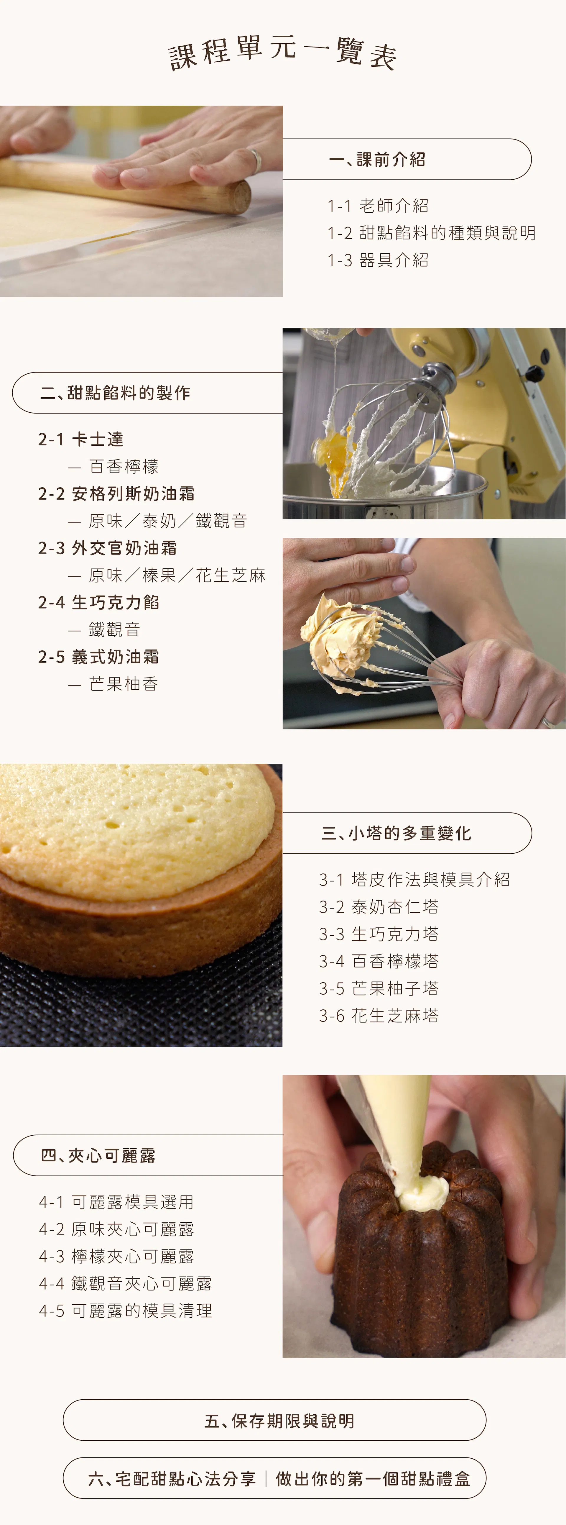 課程單元總覽