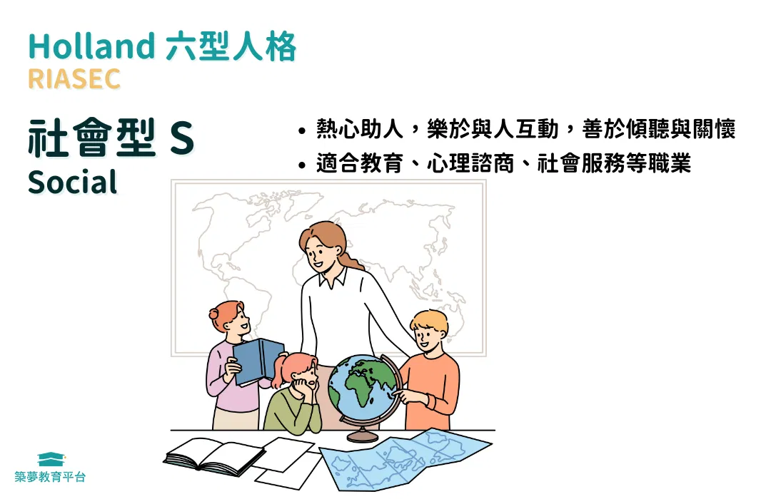 職業測驗：社會型 S