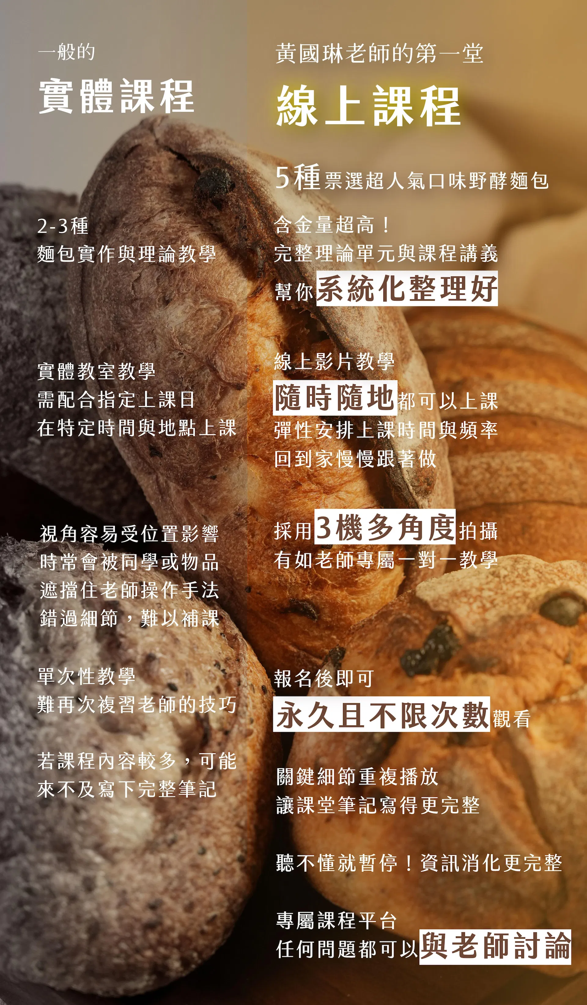 實體線上課程比較