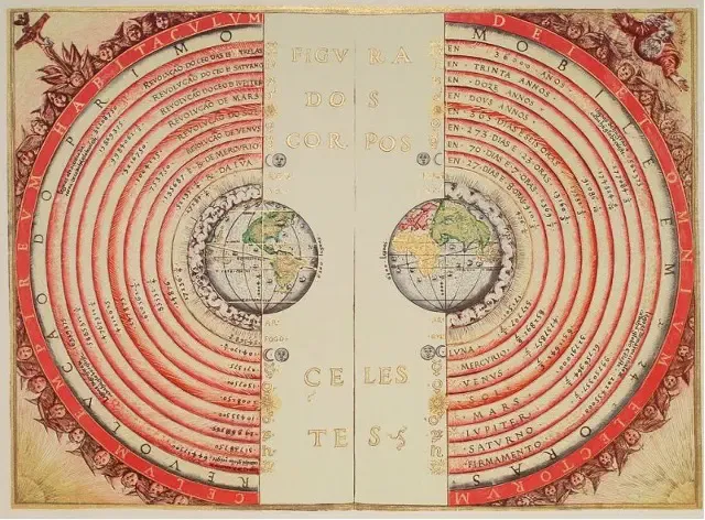 ptolemaic-geocentric-universe-model-velho.webp