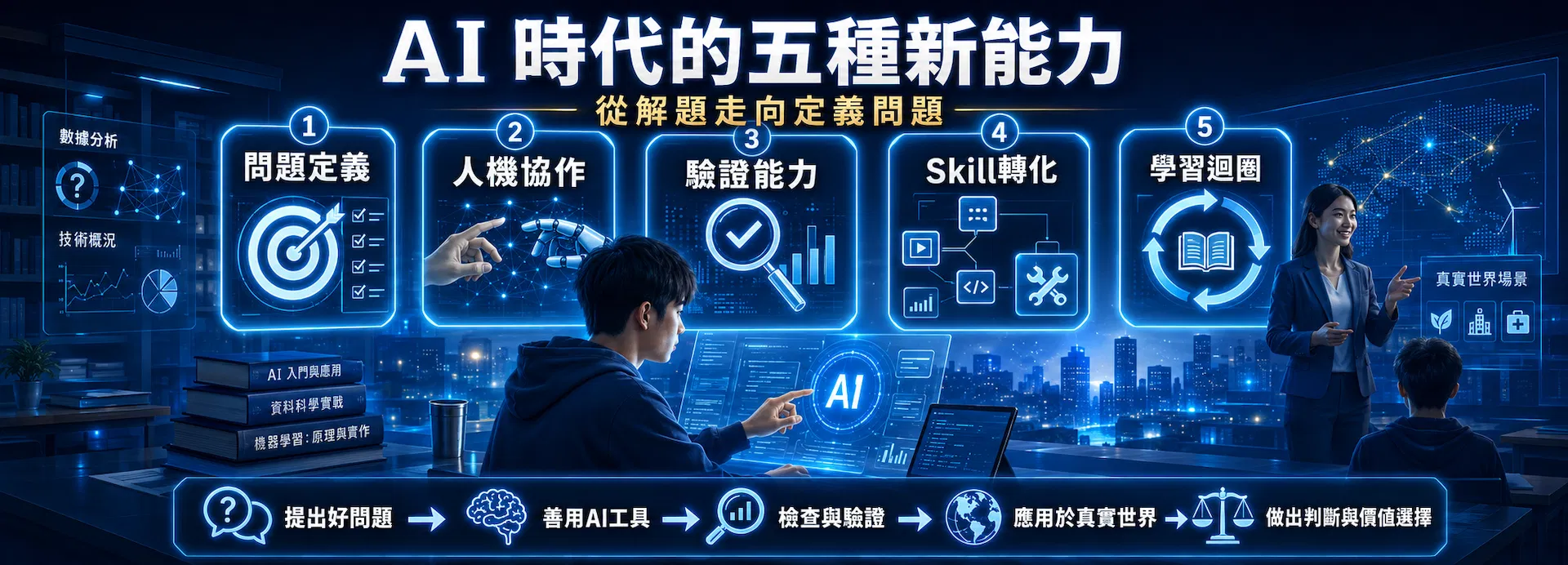 20260707_教育該教的還只是 STEM 嗎插圖_02.png