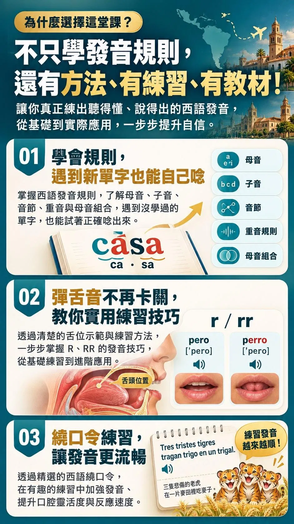 西班牙文發音課程特色｜發音規則、易混淆音與繞口令練習