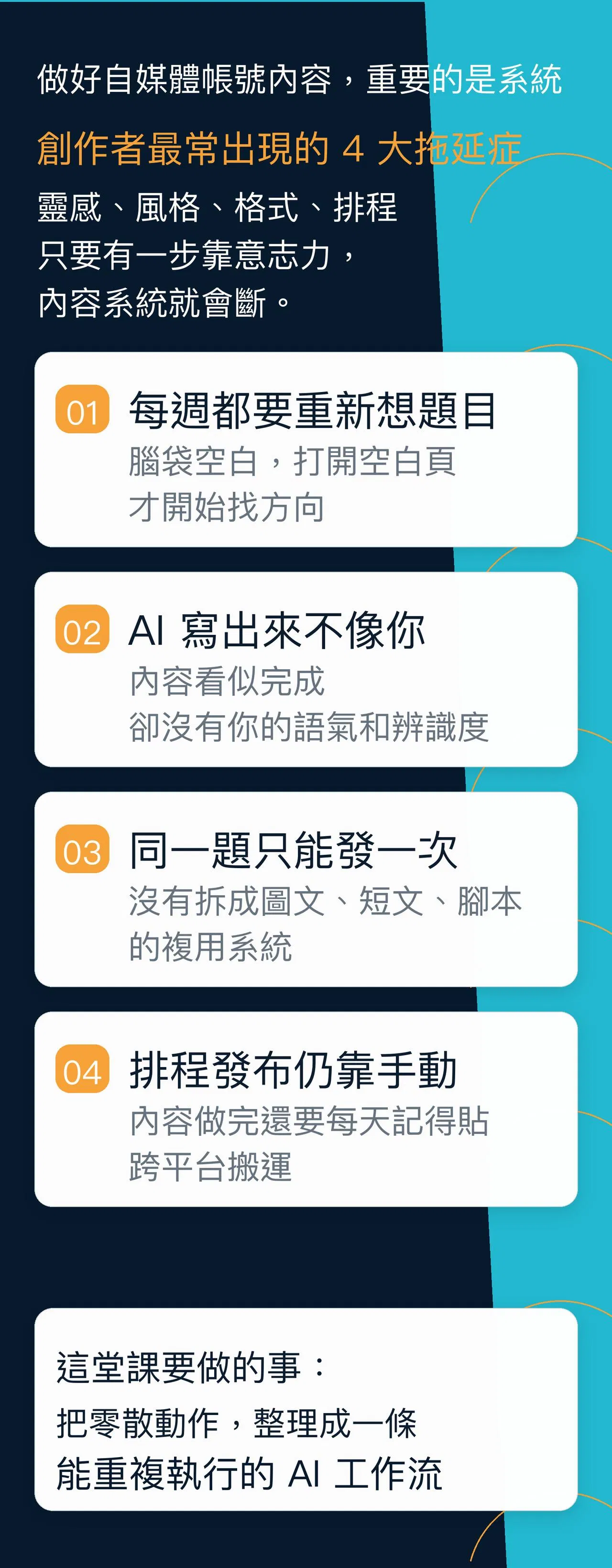 02_痛點_重要的是系統.jpg