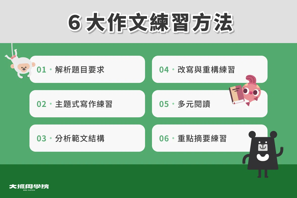 6 大作文練習方法