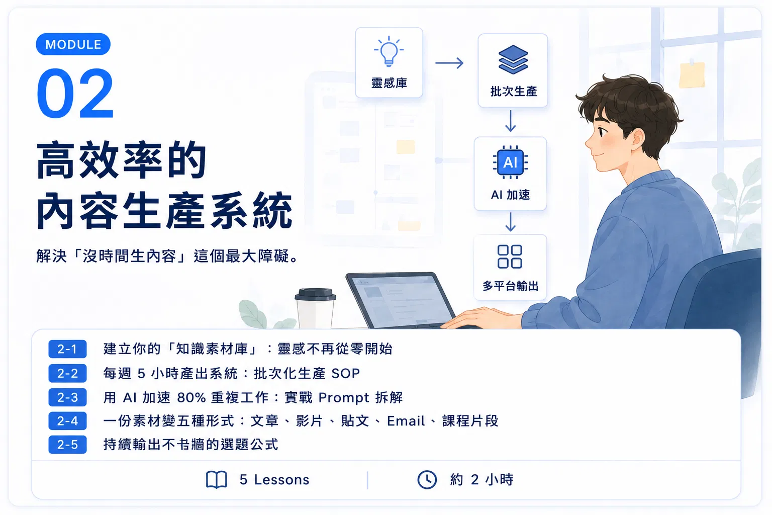 知識變現02.png
