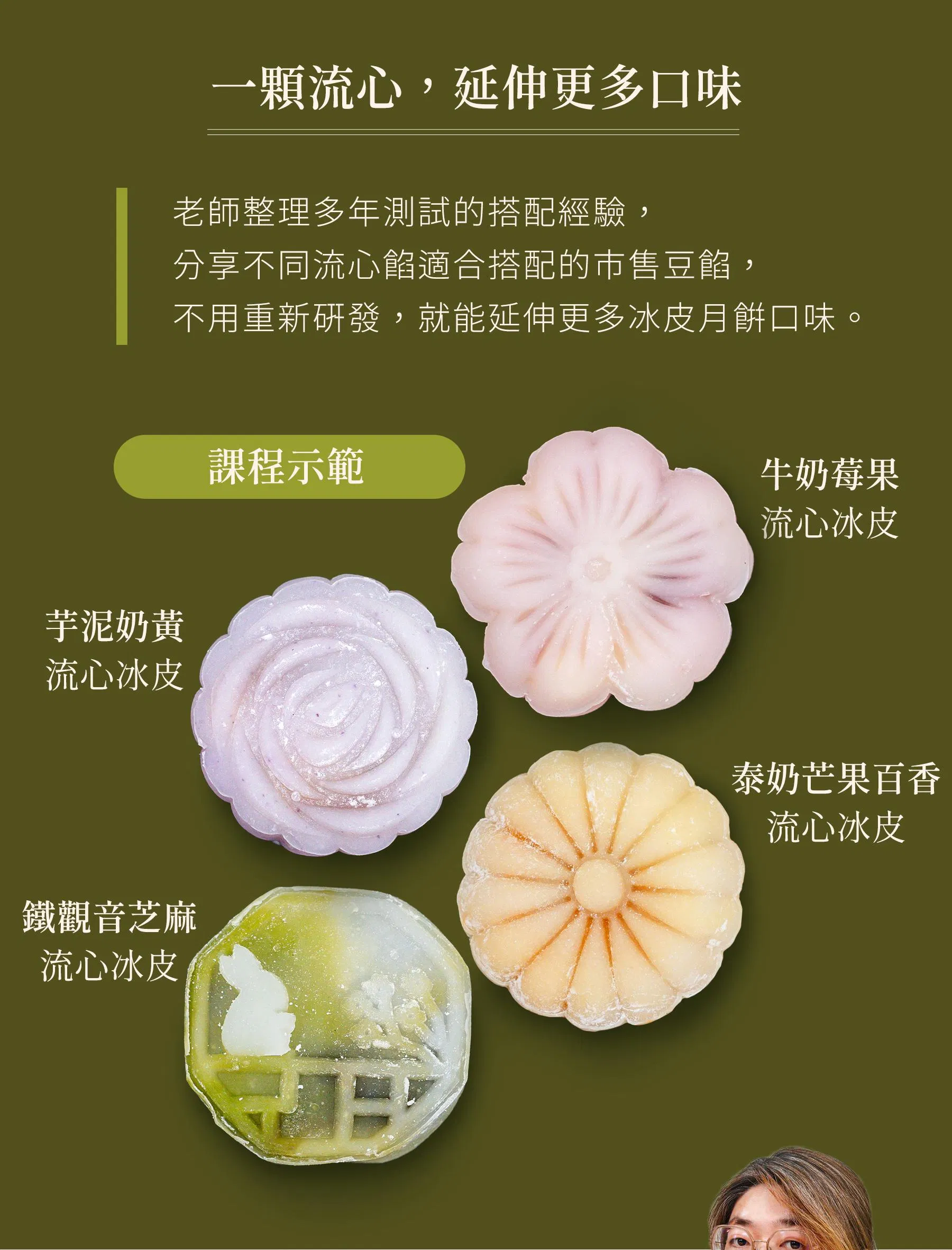 流心冰皮月餅課_05.jpg