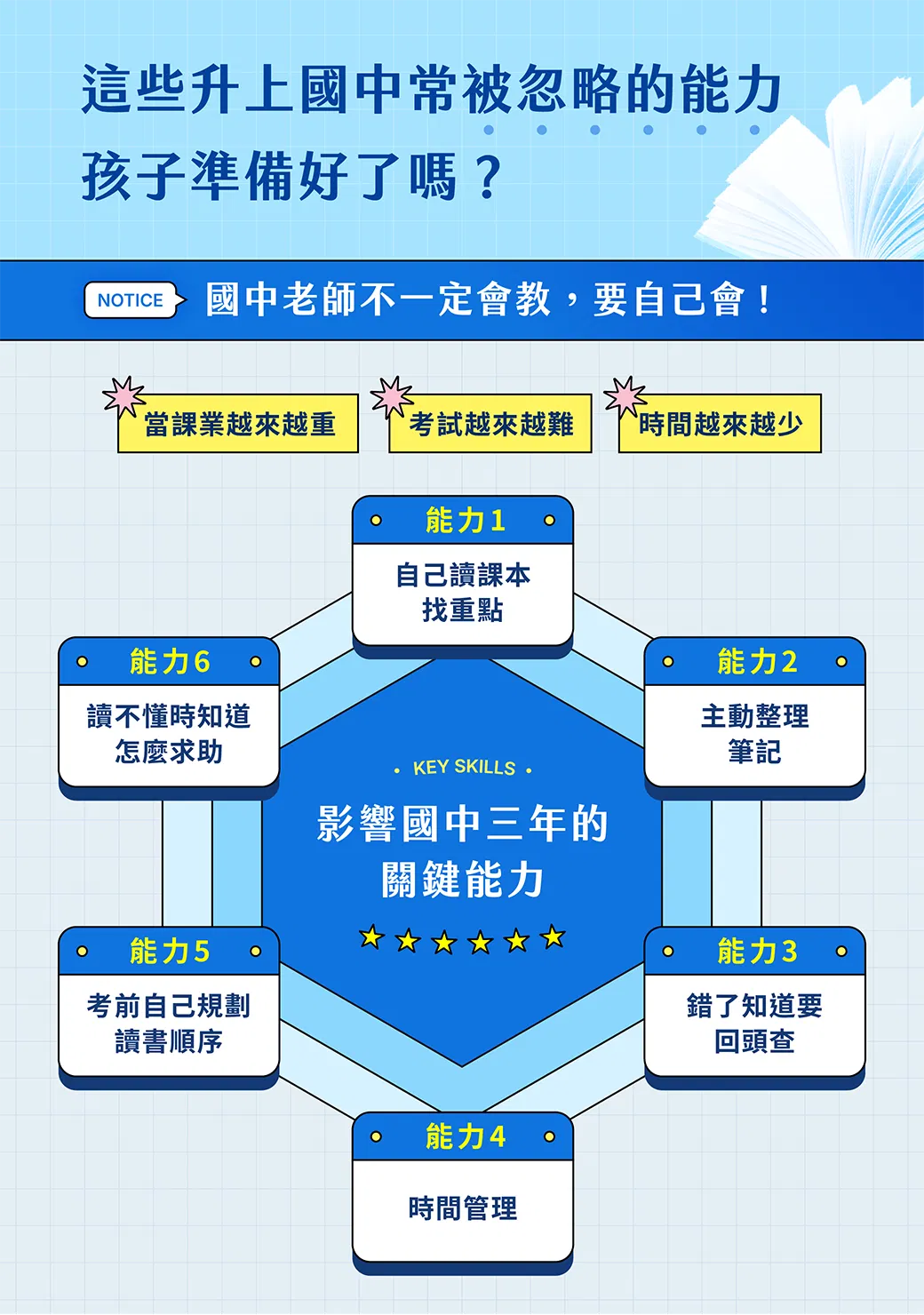 01_圖一.png