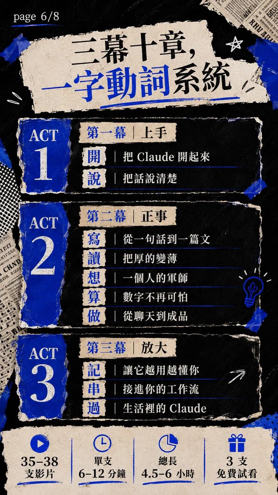 三幕十章一字動詞課程架構