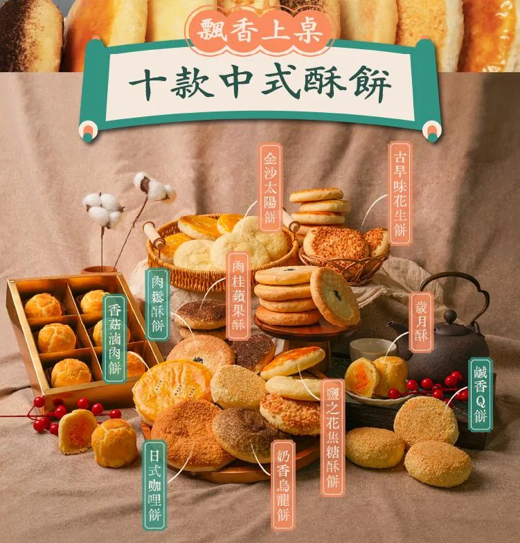 全品項一覽