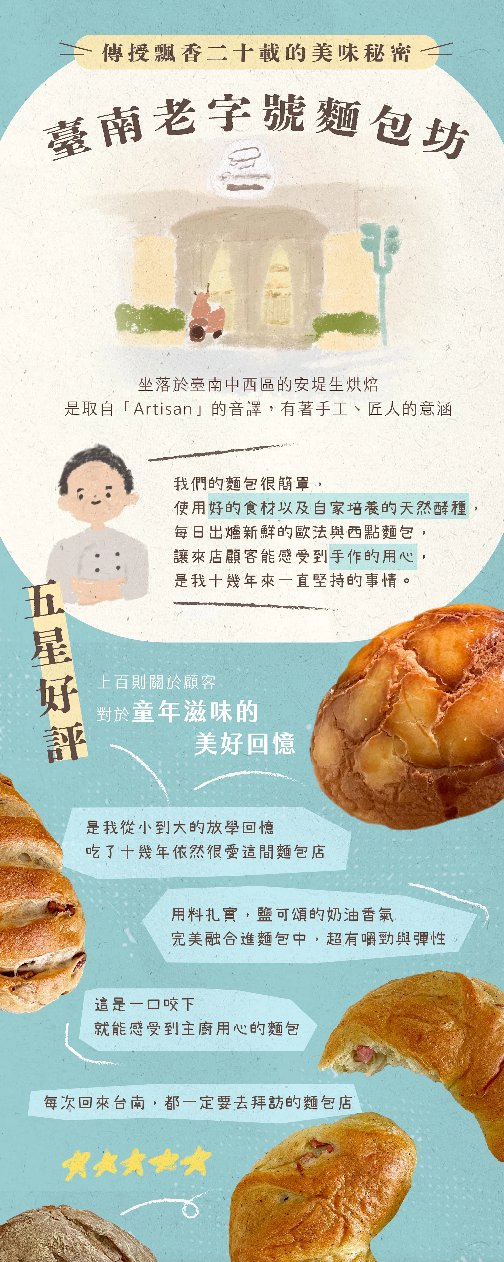 安堤生烘焙坊介紹