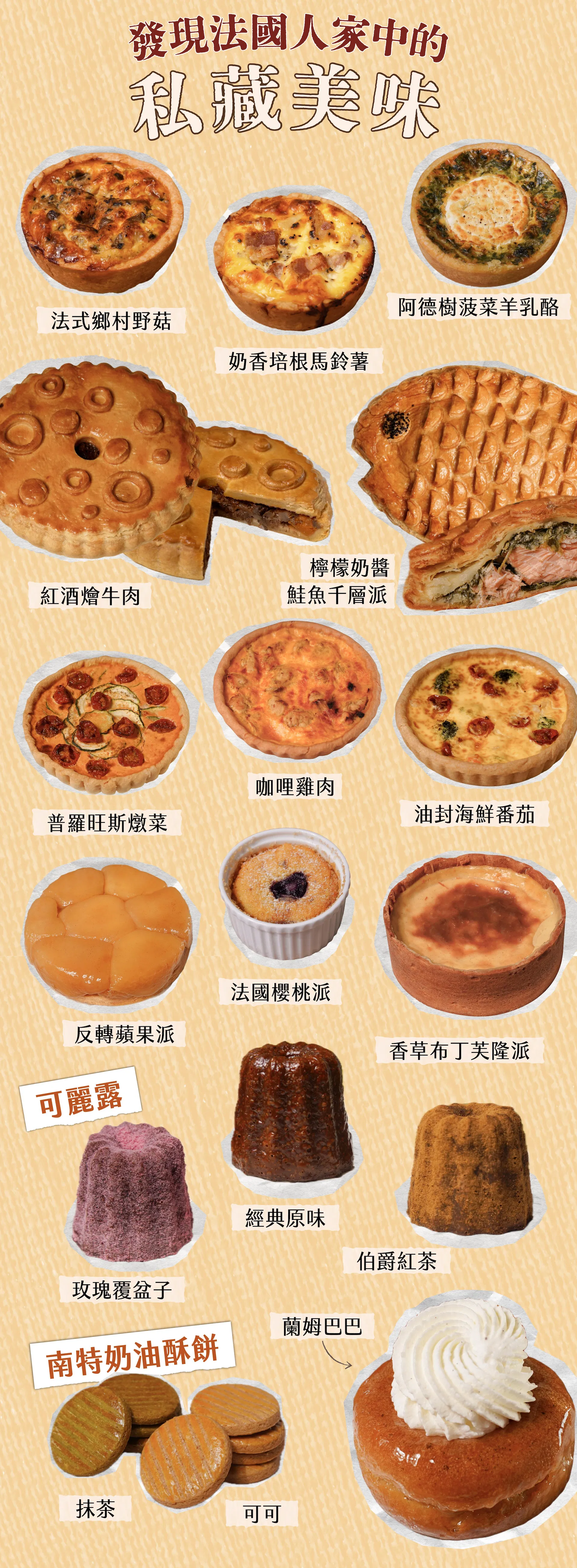 吃吃喝喝教學的所有鹹派點心一覽表