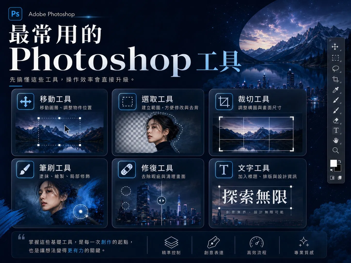 Photoshop 最常用的六大基本工具：移動、選取、裁切、筆刷、修復、文字