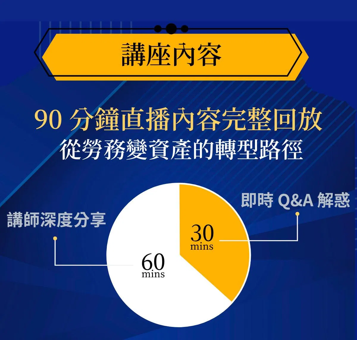 一人創業全攻略-侯智薰-(3)_01.jpg
