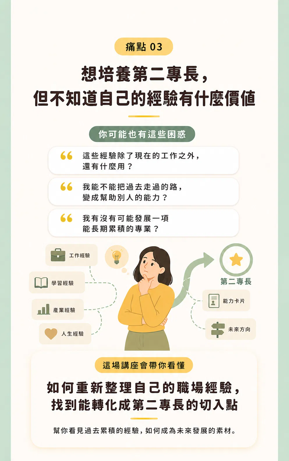 痛點03.png
