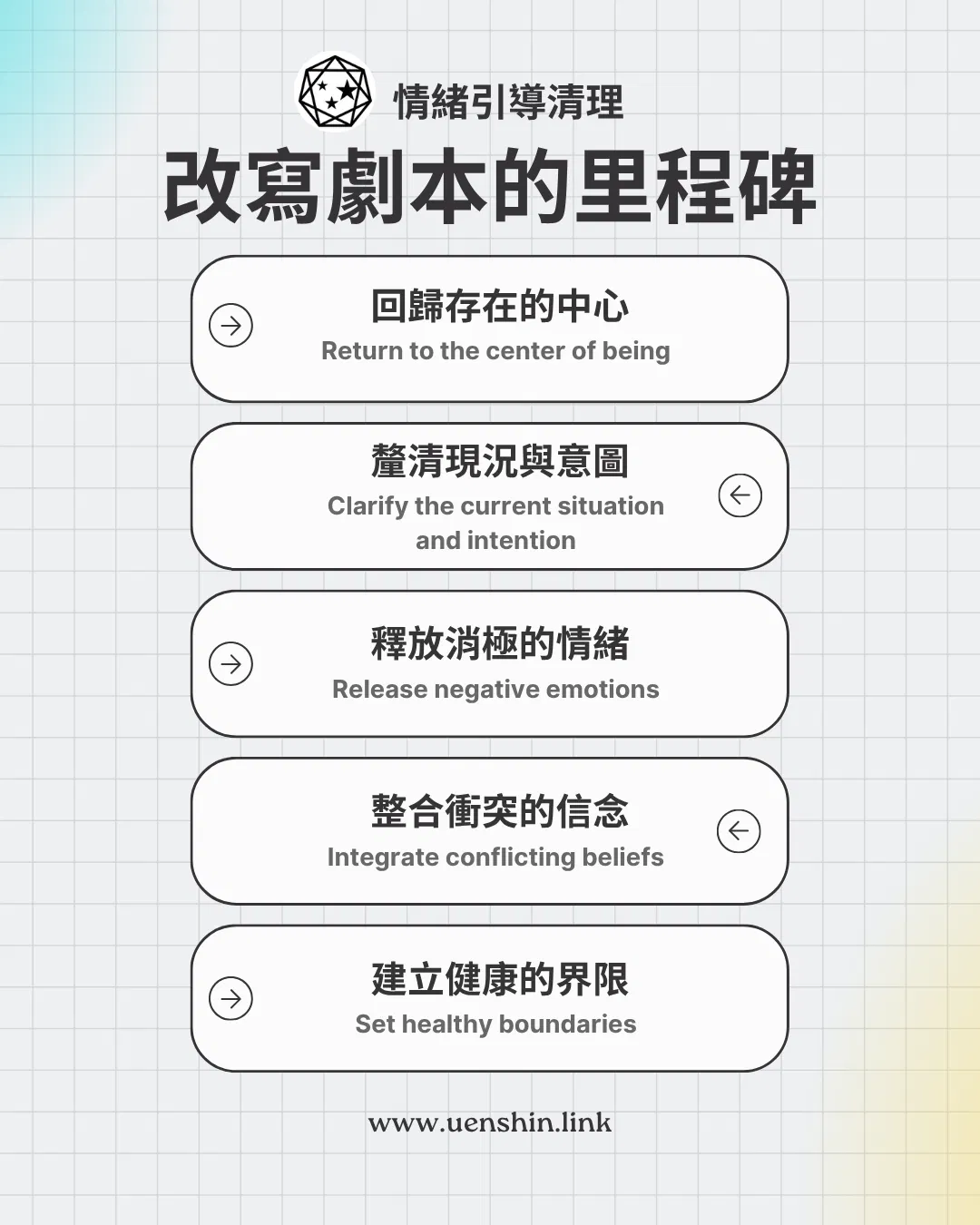 說明會_情緒引導清理1.png