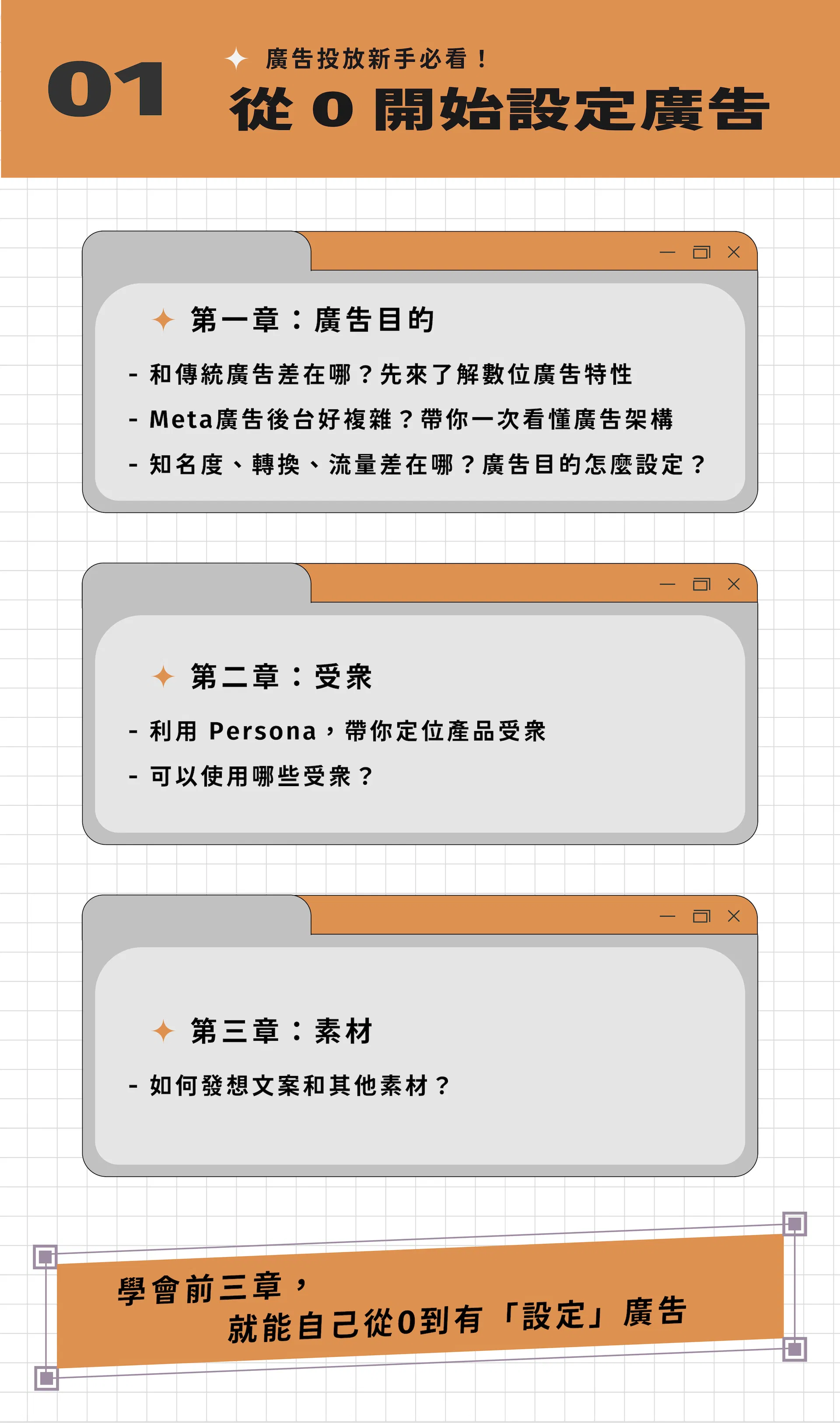 01 從0開始設定廣告