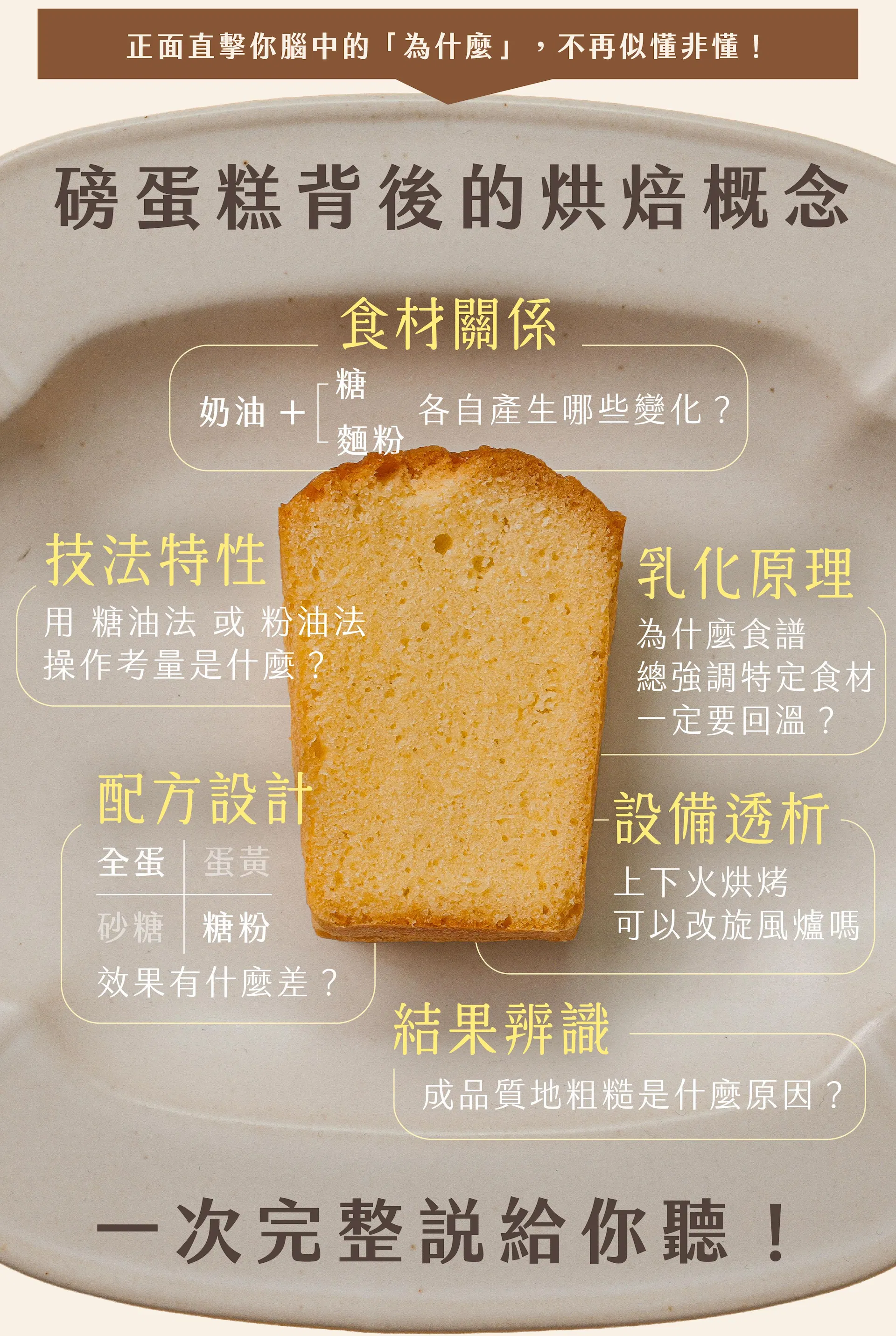 林庚辰磅蛋糕｜ldp(v2)-08.jpg