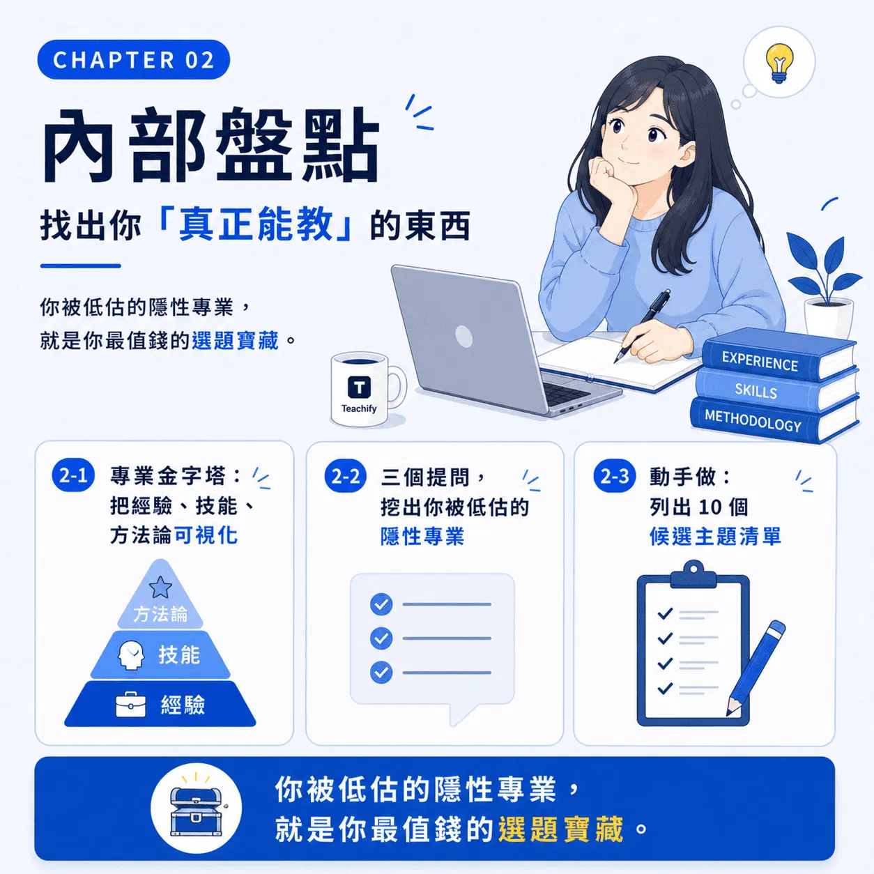 優勢主題第 4 張 - 小.png