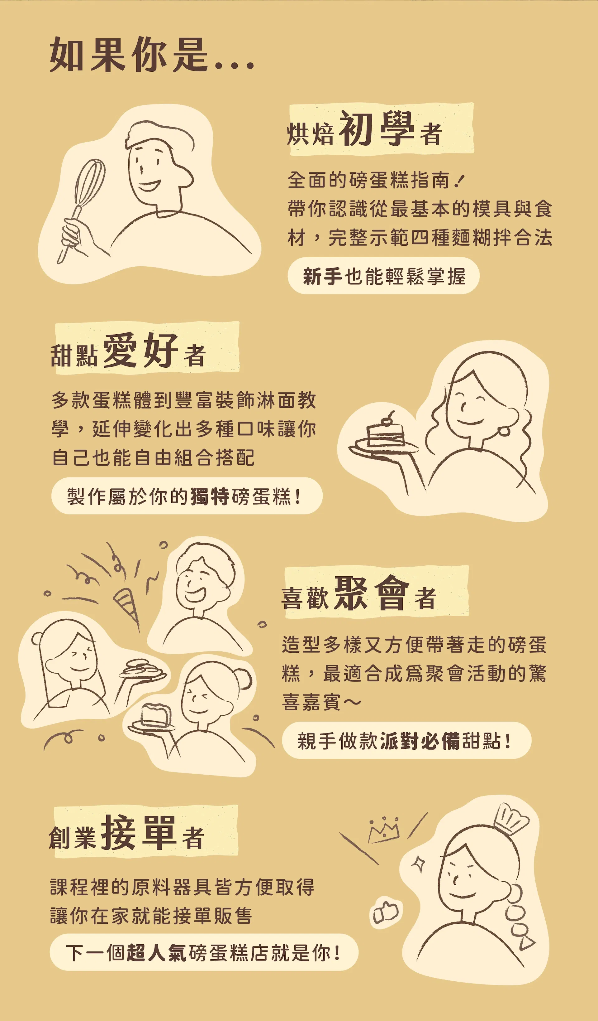 課程適合對象
