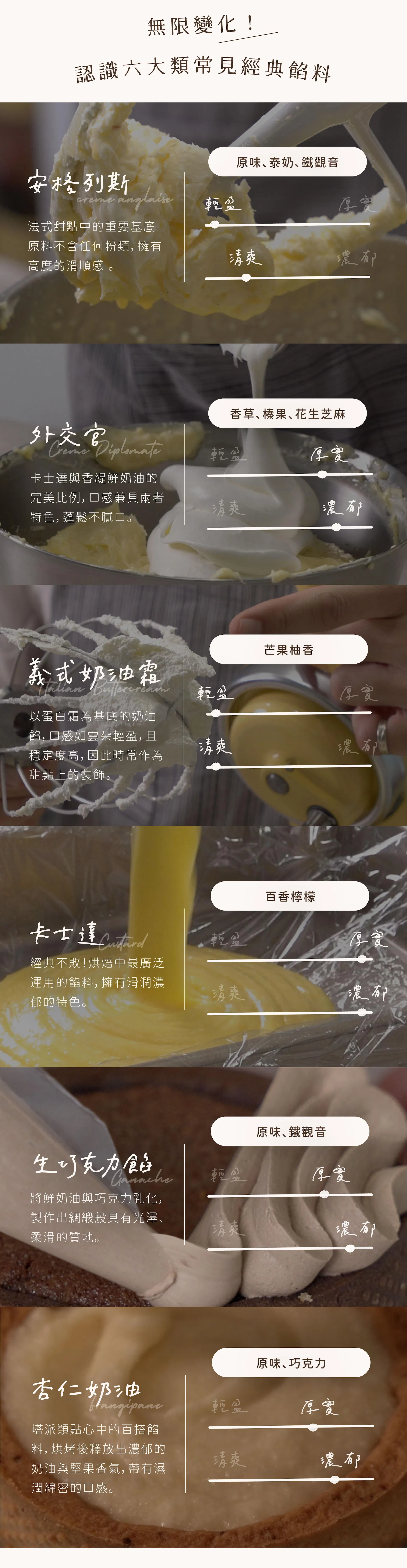 六大經典餡料