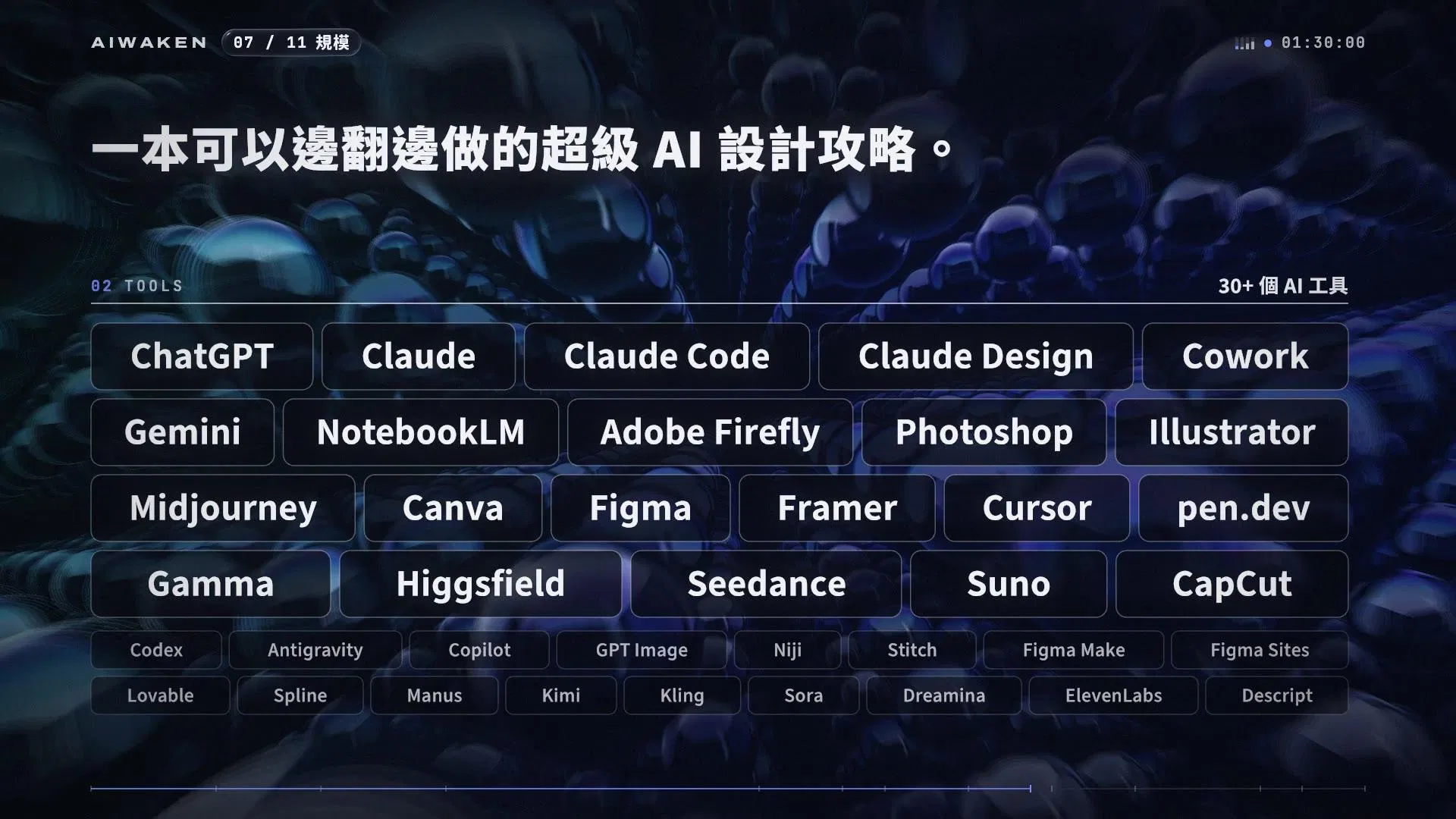 課程涵蓋的 AI 工具名稱牆：ChatGPT、Claude、Adobe Firefly、Figma、Framer、Gamma、Higgsfield、Seedance、Suno 等