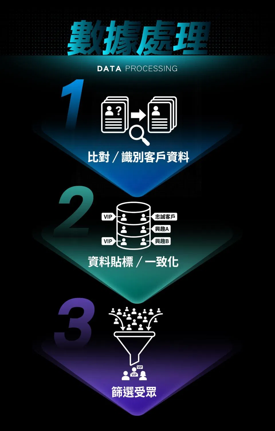 0910_02_趙子文_課程一頁圖PHOTO_02.jpg