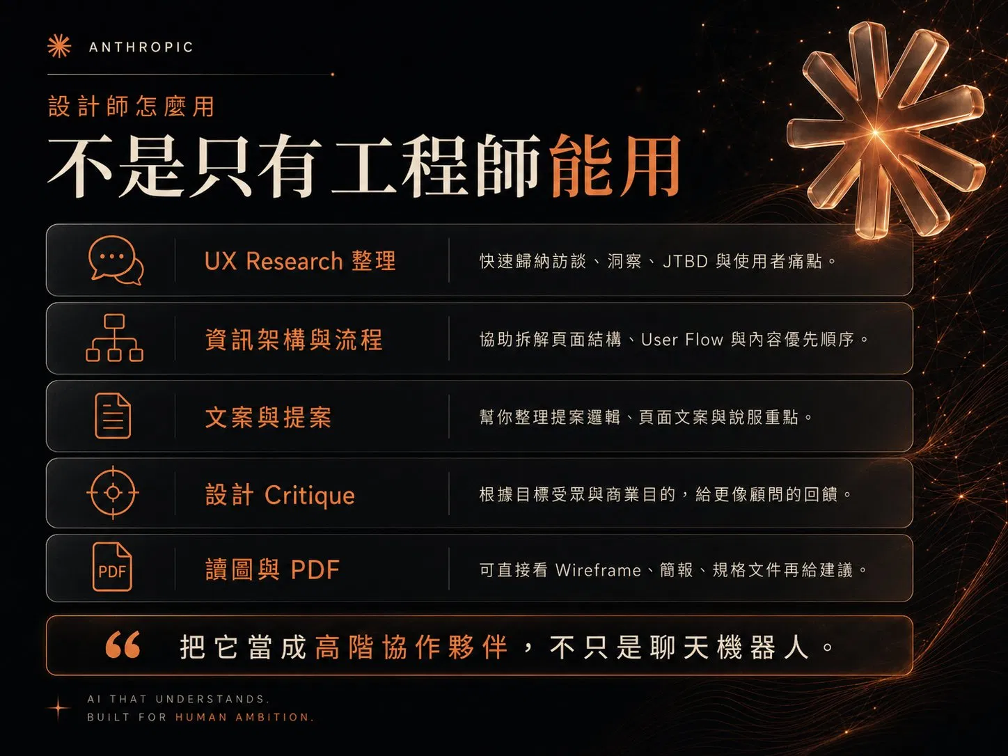 設計師怎麼用 Claude Opus 4.8:UX Research 整理、資訊架構與流程、文案與提案、設計 Critique、讀圖與 PDF