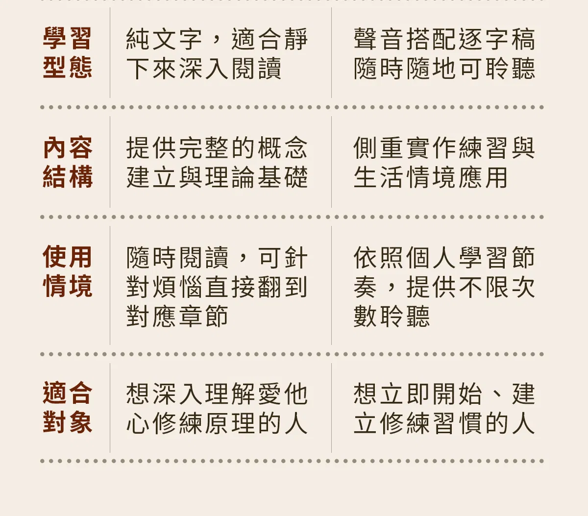 課程介紹2_2_02.png