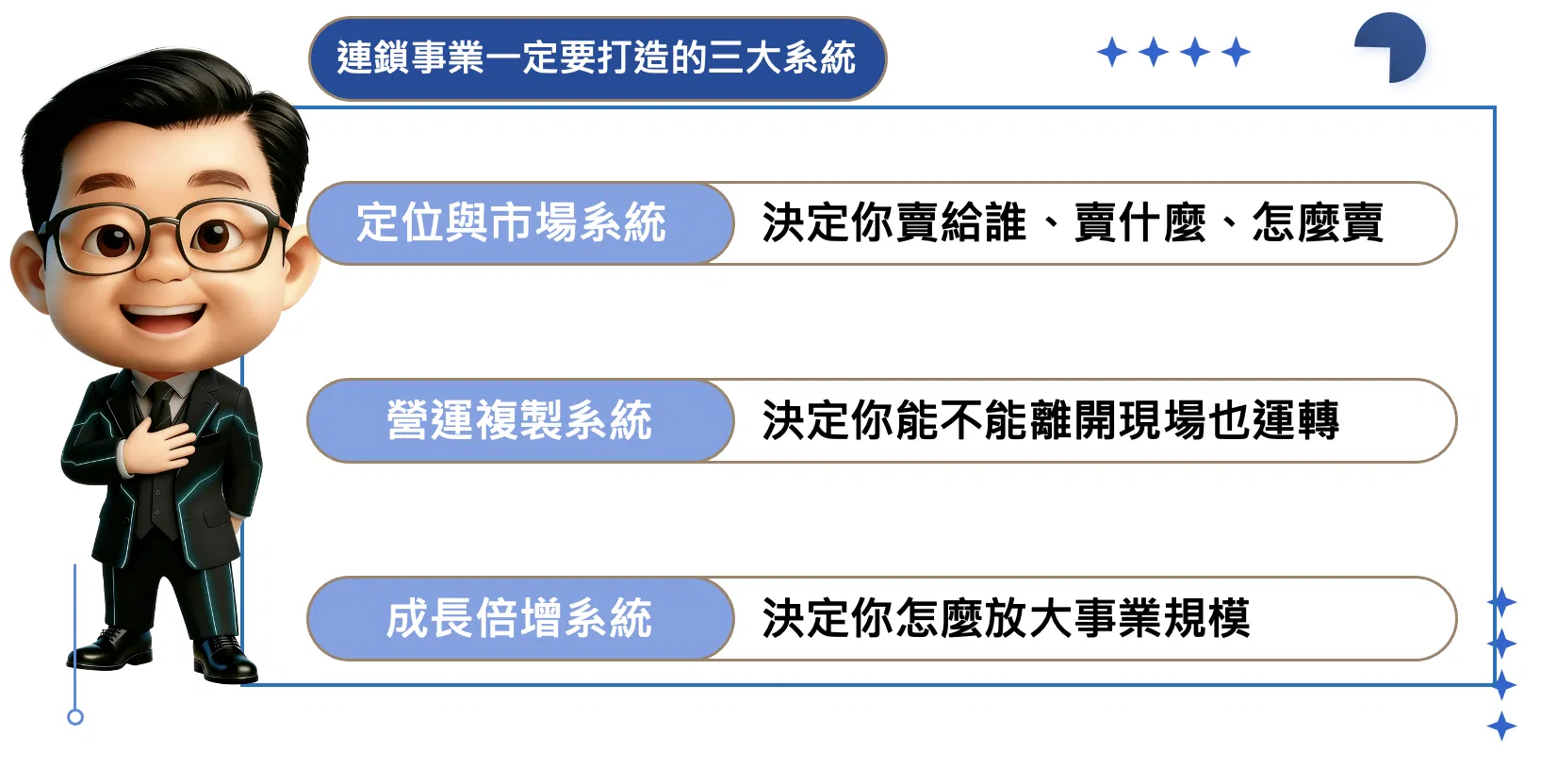截圖 2026-07-02 22.26.41.png