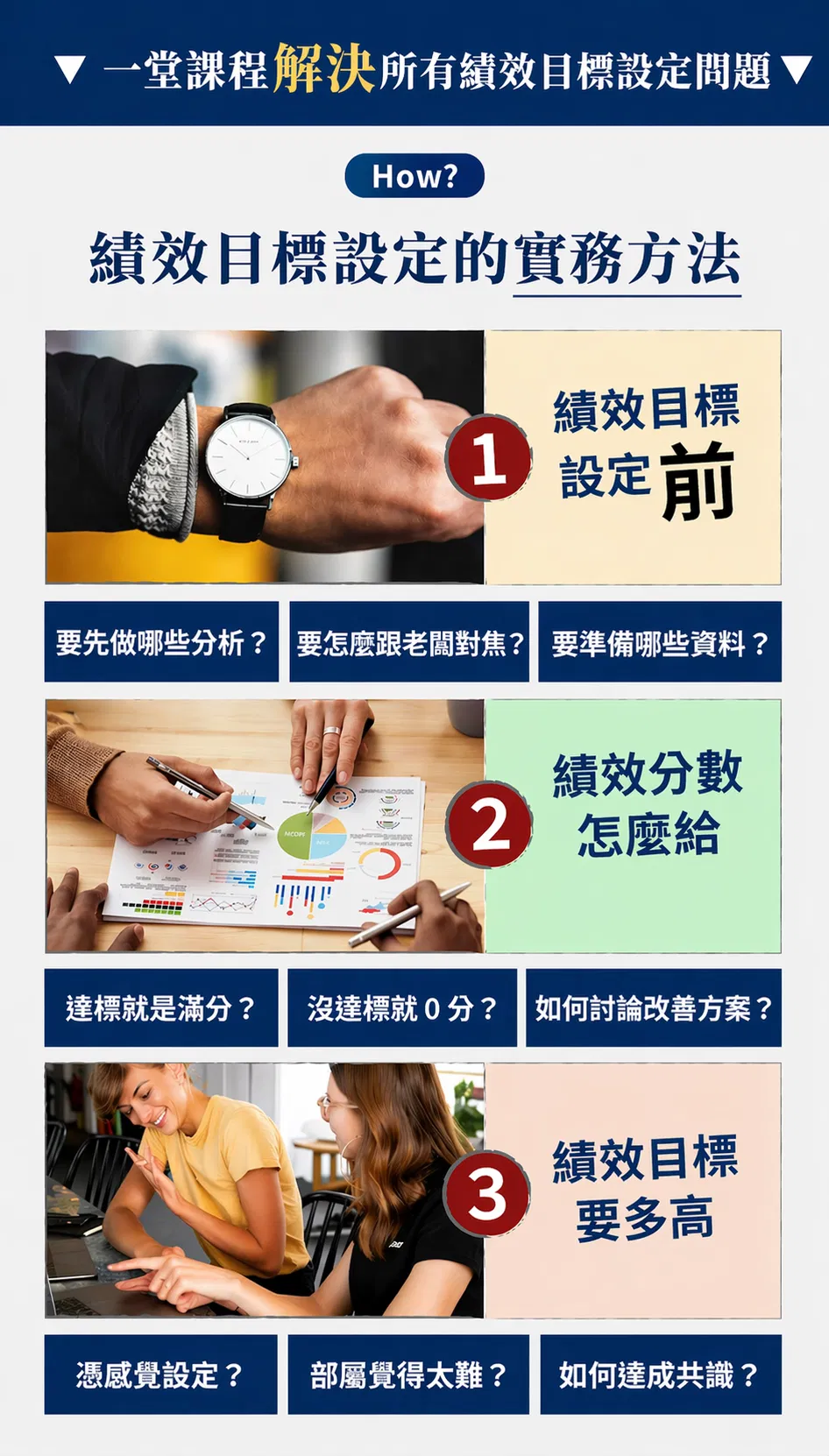 績效目標設定LP3.png