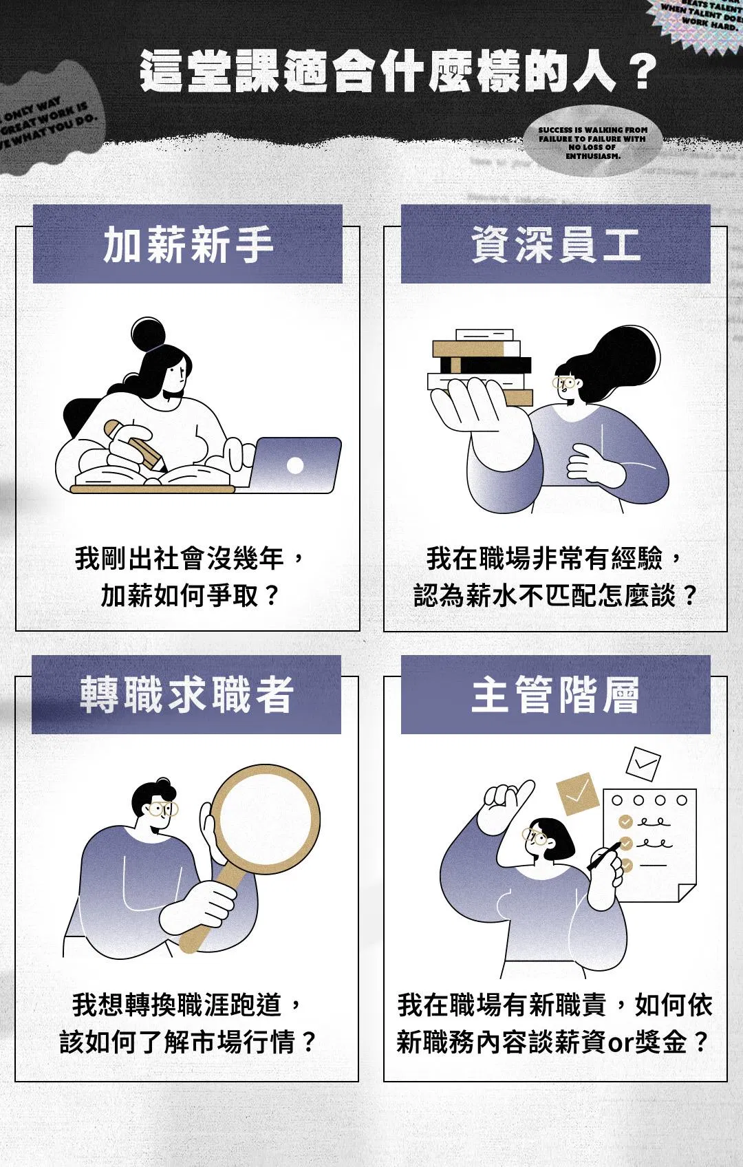 老闆對話框-加薪怎麼談