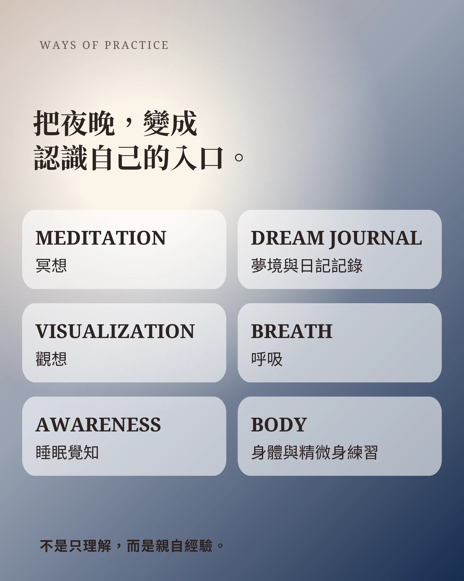 05 練習方法.png