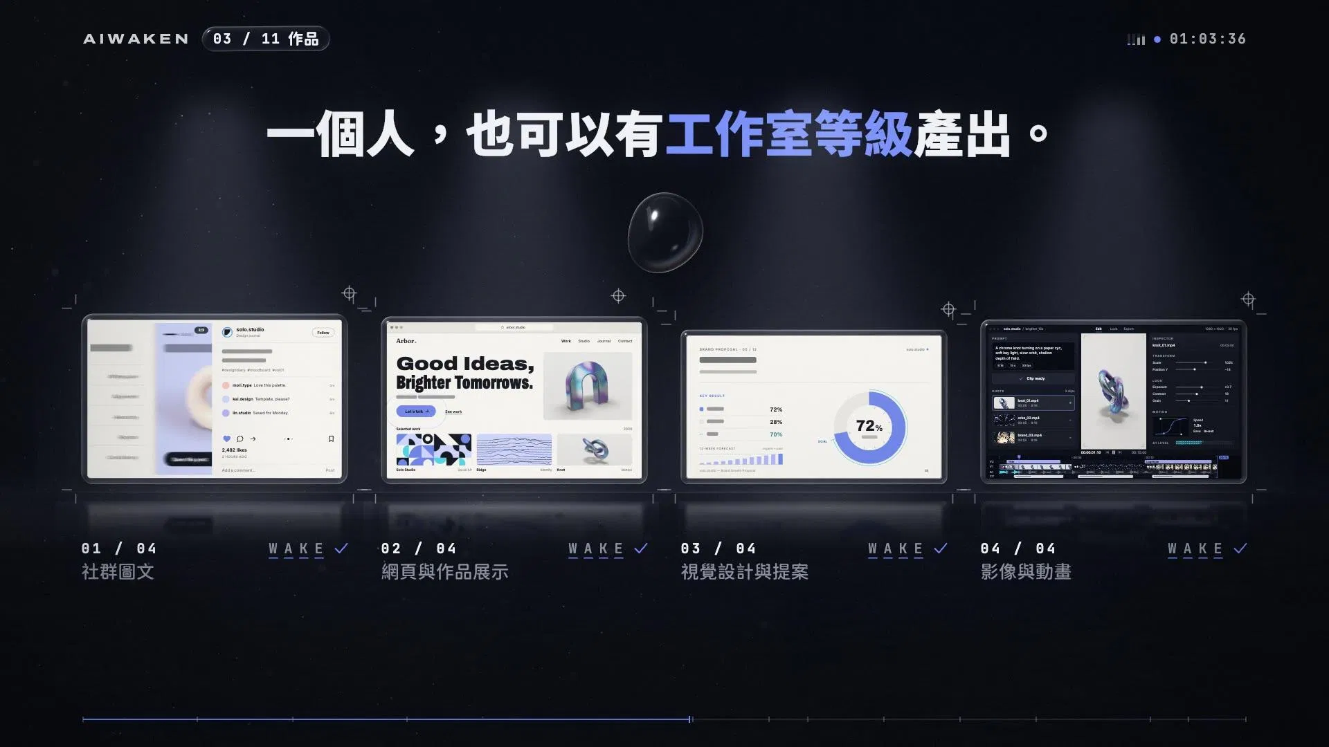 AI 覺醒設計應用攻略宣傳影片畫面：社群圖文、網頁、提案簡報、短影音四件作品並排