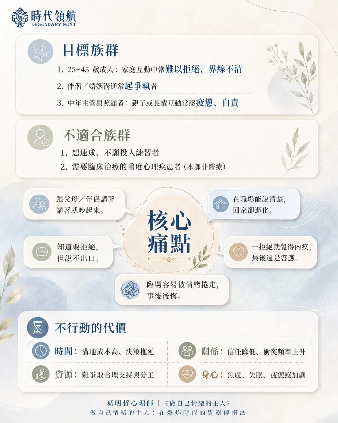心理課銷售頁4.png