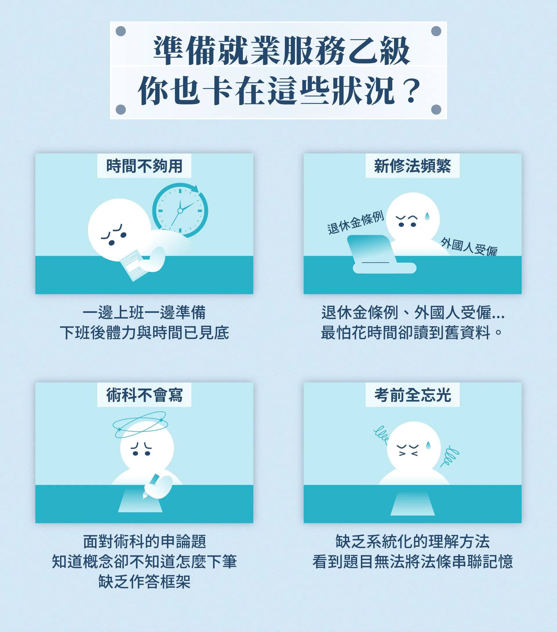 就業服務乙級難嗎