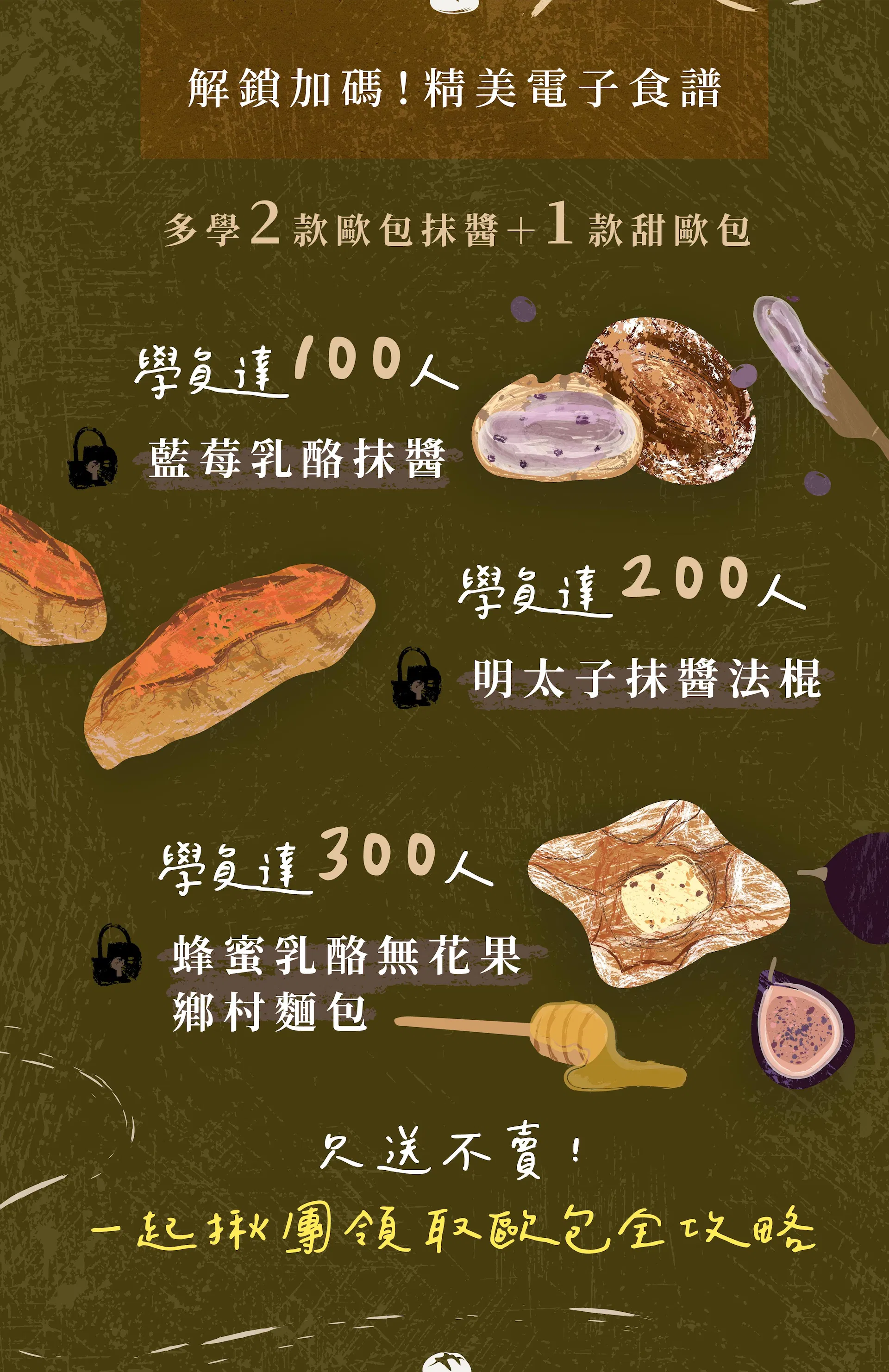 課程解鎖單元