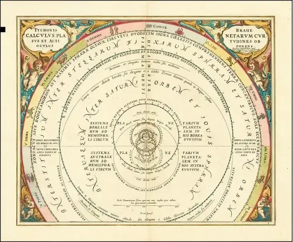 tycho-brahe-geo-heliocentric-universe-model.webp