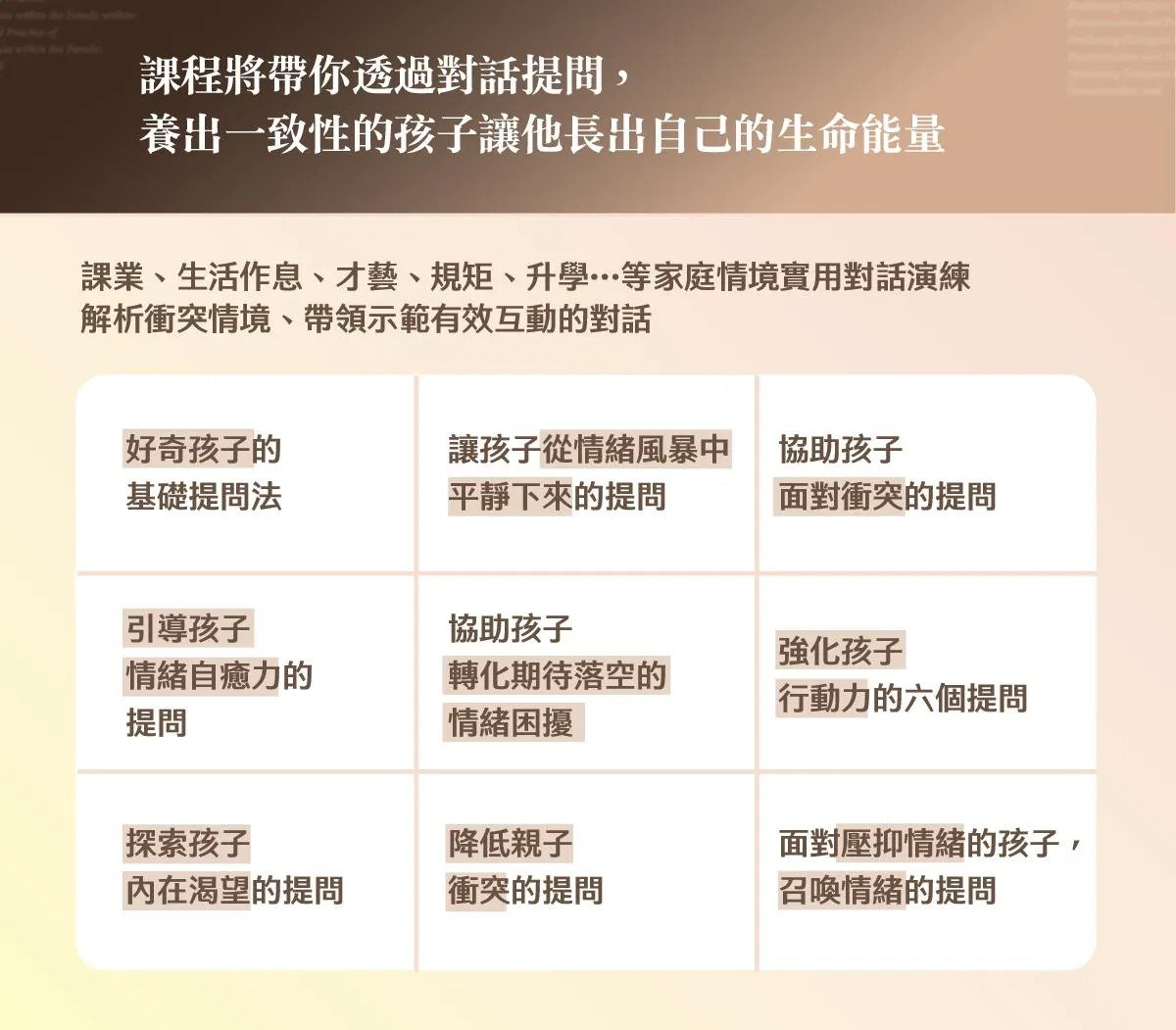 九大類冰山對話提問:好奇孩子、情緒風暴平靜、衝突應對、情緒自癒力引導、期待落空轉化、探索渴望、強化行動力等