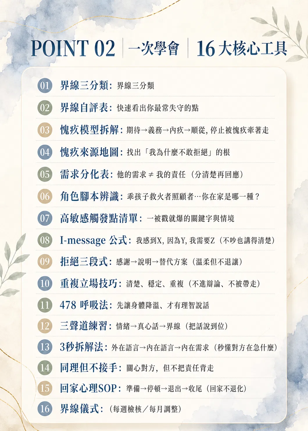 心理課銷售頁14.png