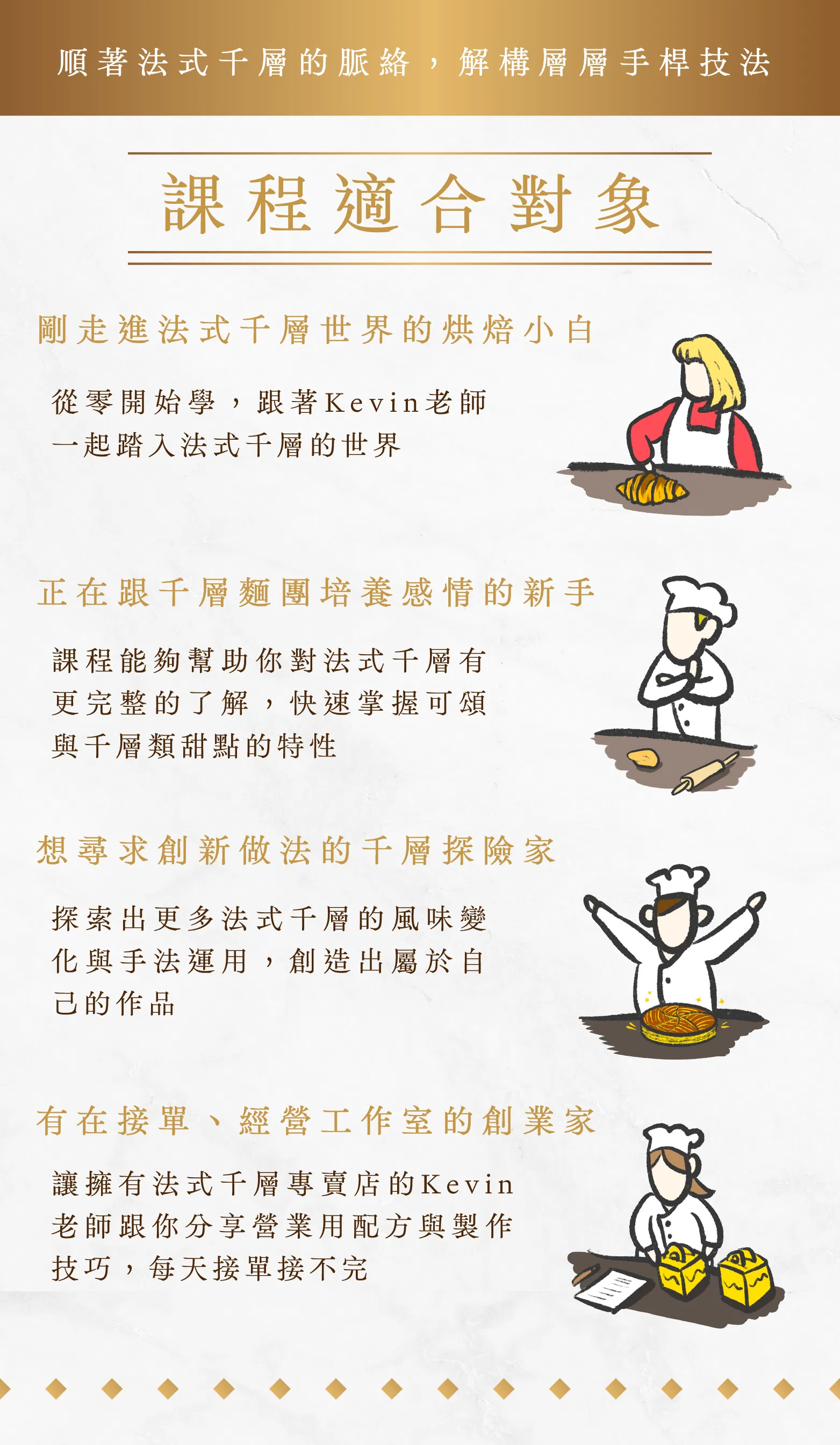 課程適合對象