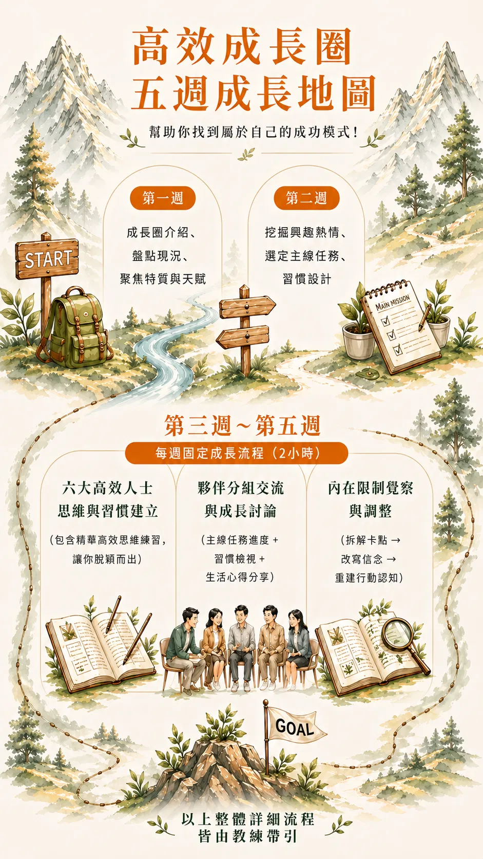 ChatGPT Image 2026年5月9日 下午07_10_06.png