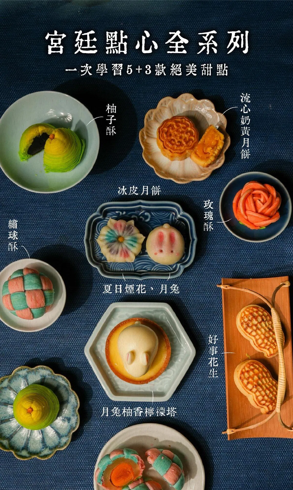 全品項一覽