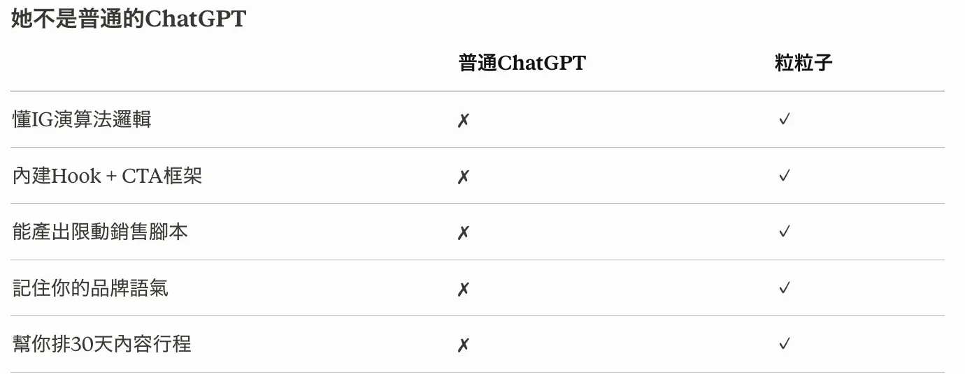 截圖 2026-04-24 下午6.15.41.png