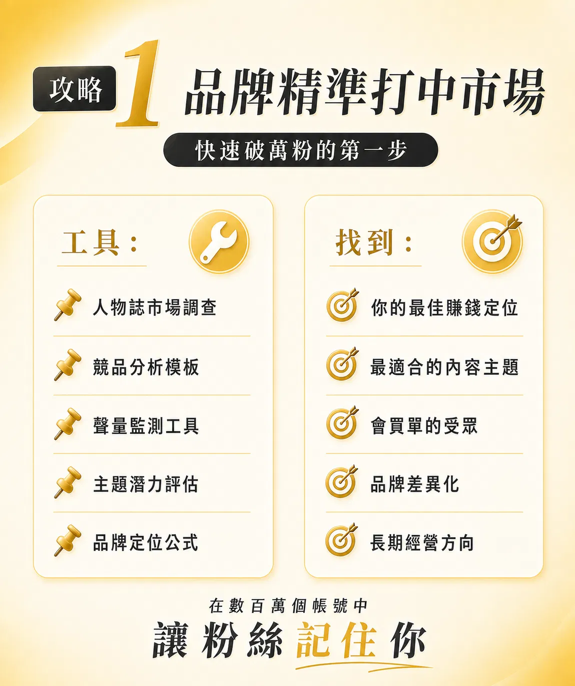 產生的圖片 2 (2).png