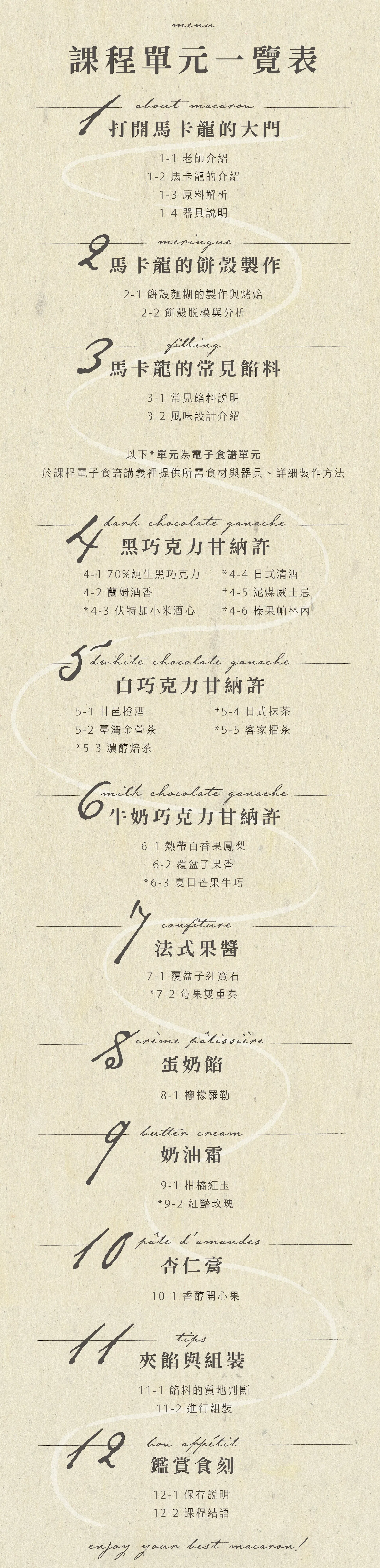 課程單元總覽