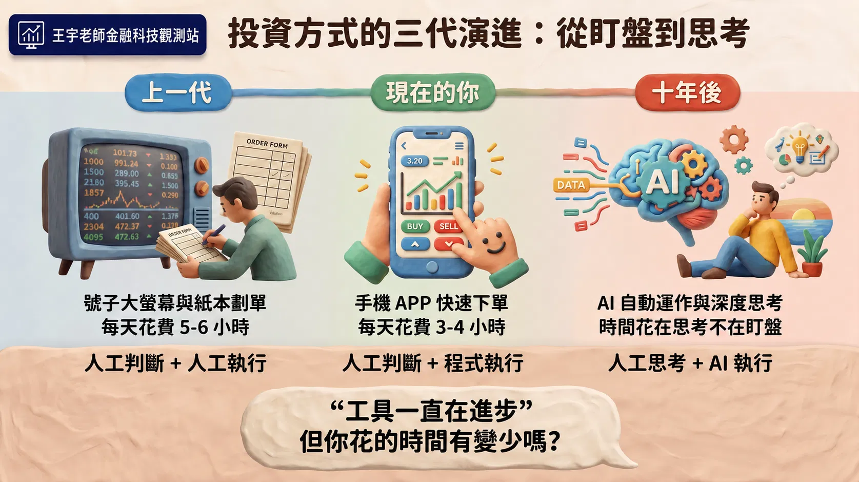 20260819_十年後還需要自己下單嗎主視覺_01.png