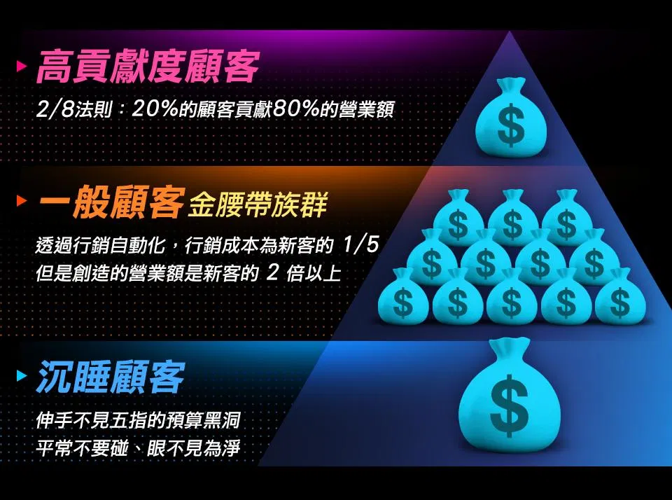 0917_07_白育權_課程一頁圖PHOTO-內容_01.jpg