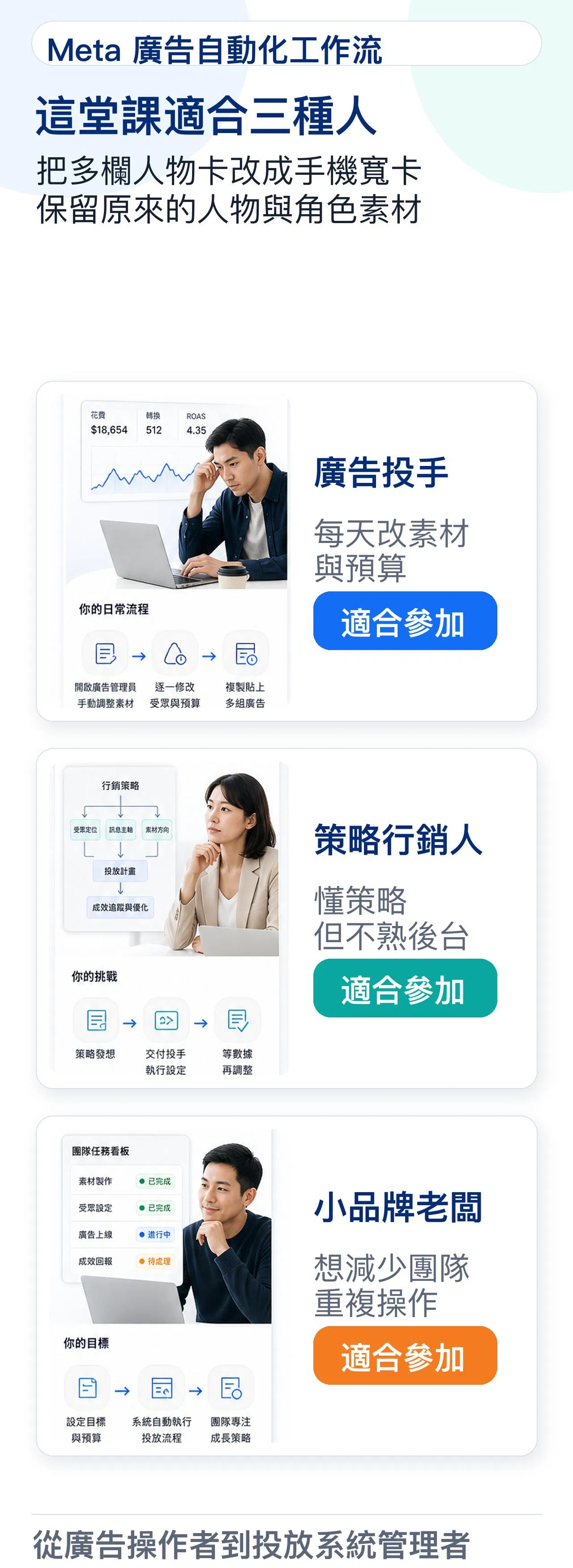 適合廣告投手策略行銷人與小品牌老闆