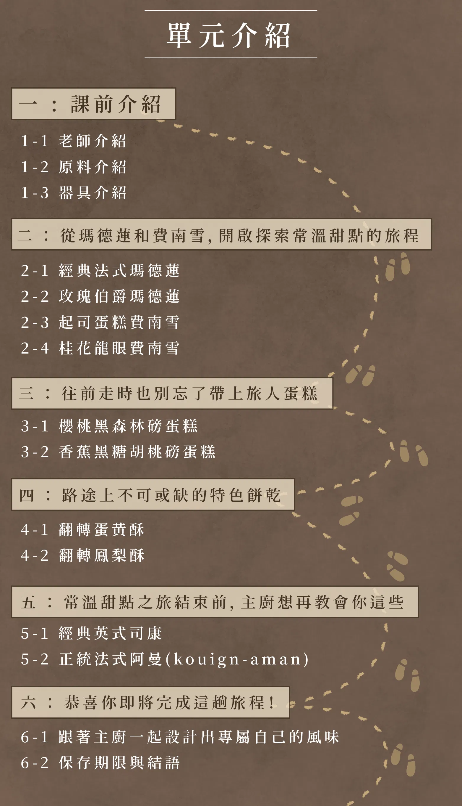 課程單元總覽